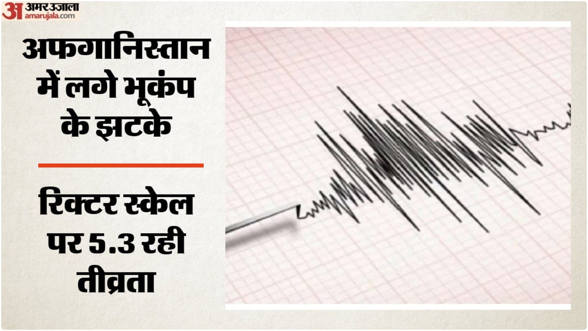 अफगानिस्तान में आया भूकंप