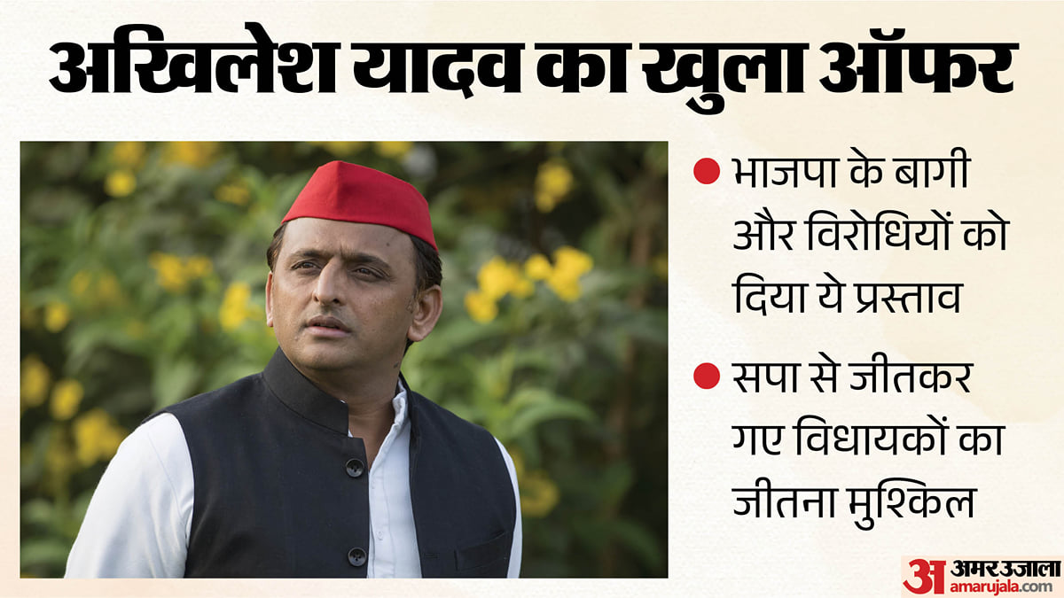 यूपी: राज्यसभा की तीसरी सीट जीतने के लिए सपा बना रही रणनीति, अखिलेश बोले- लौट आएं बागी विधायक