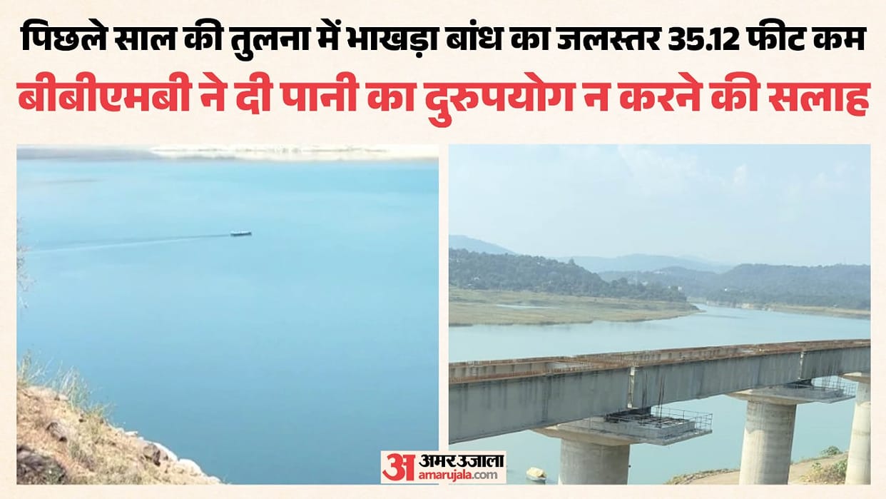 Himachal: Bhakra Dam water levels at a five-year low; potential water crisis in summer, here is what the BBMB