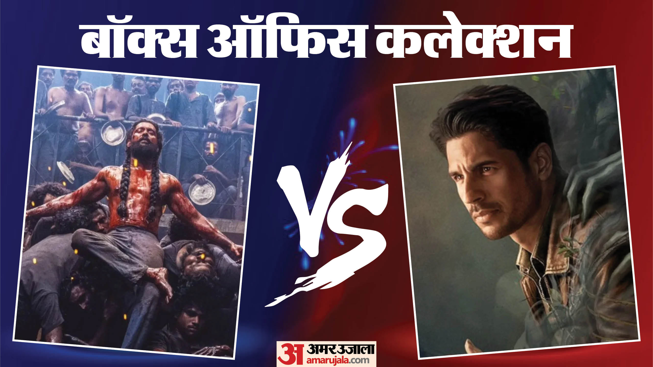 बॉक्स ऑफिस कलेक्शन