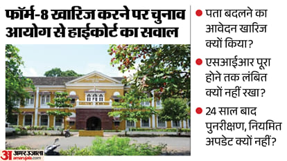 बॉम्बे हाईकोर्ट गोवा