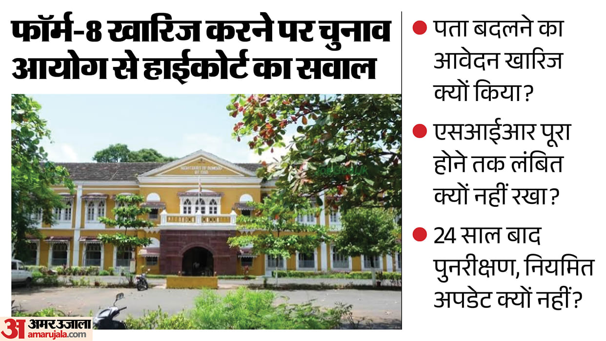 Bombay High Court questions eci form 8 rejection during sir