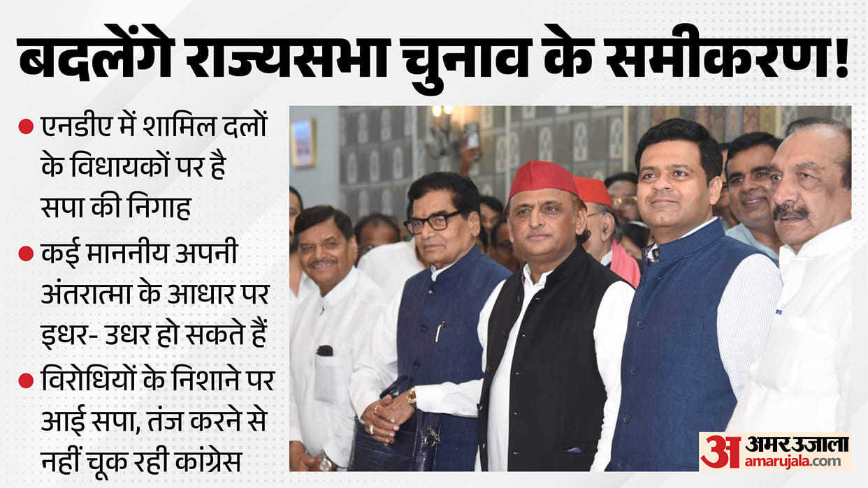 Dhanraj Nathwani entry could alter the Rajya Sabha election equation SP masterstroke