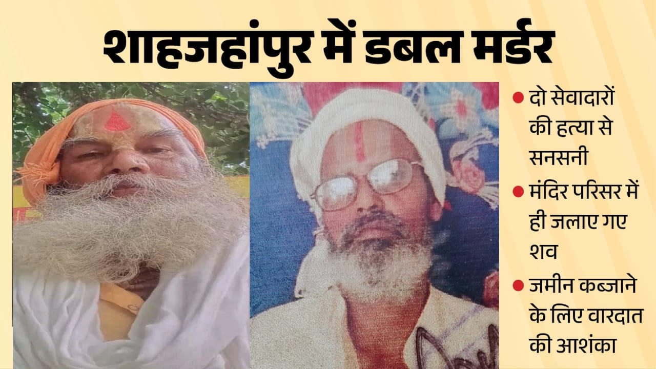 शाहजहांपुर में दो साधुओं की हत्या