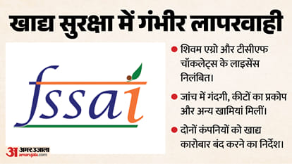 एफएसएसएआई की बड़ी कार्रवाई