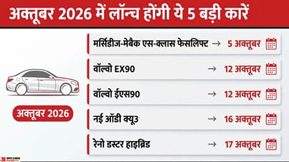 Top 5 Car Launches October 2026: Mercedes Maybach, Volvo EX90, Audi Q3, Renault Duster Hybrid