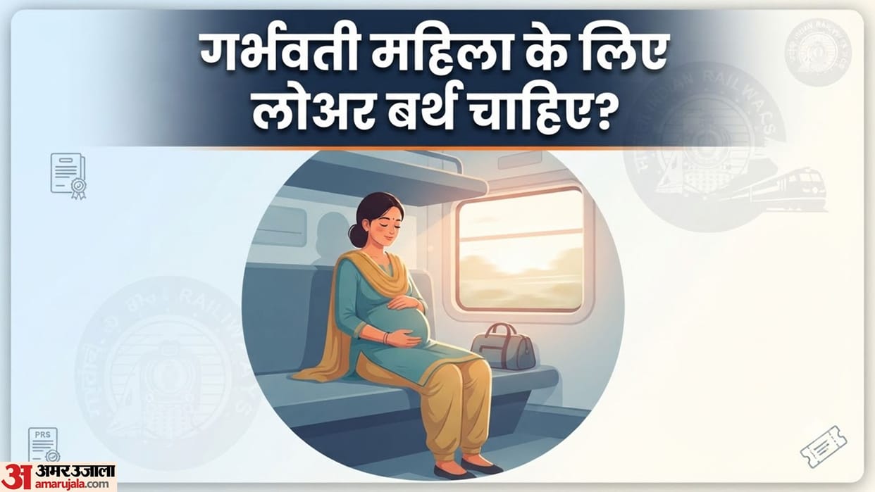 Lower Berth Booking for Pregnant Women in Trains: Complete Offline Reservation Process