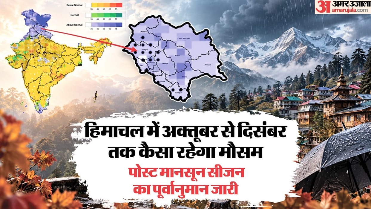 Himachal Weather: How much rainfall is expected in the state from October to December? know post-monsoon seaso
