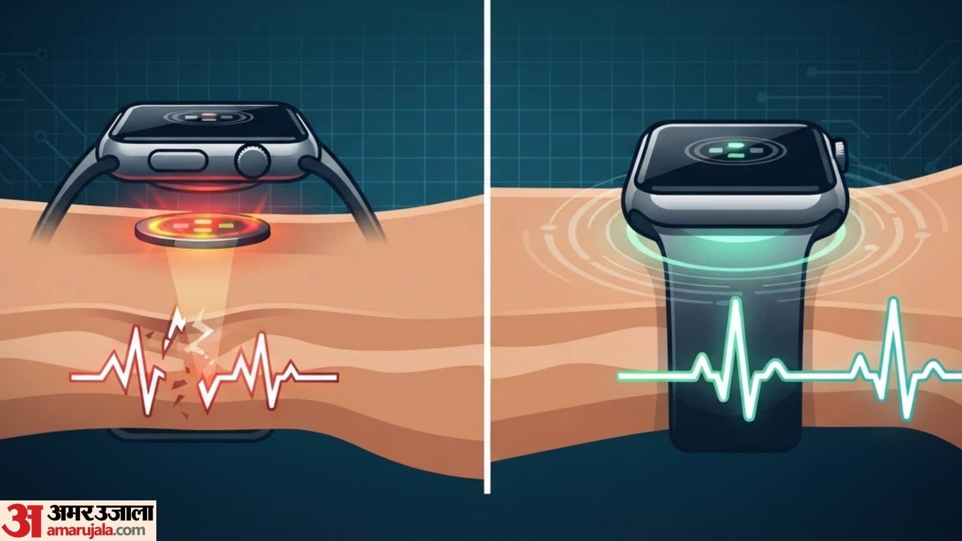 How Accurate Are Smart Watches for Heart Rate in hindi