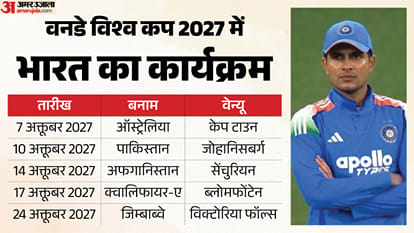 ODI World Cup 2027 India Match Schedule Venue Fixtures Time Table All You need to Know