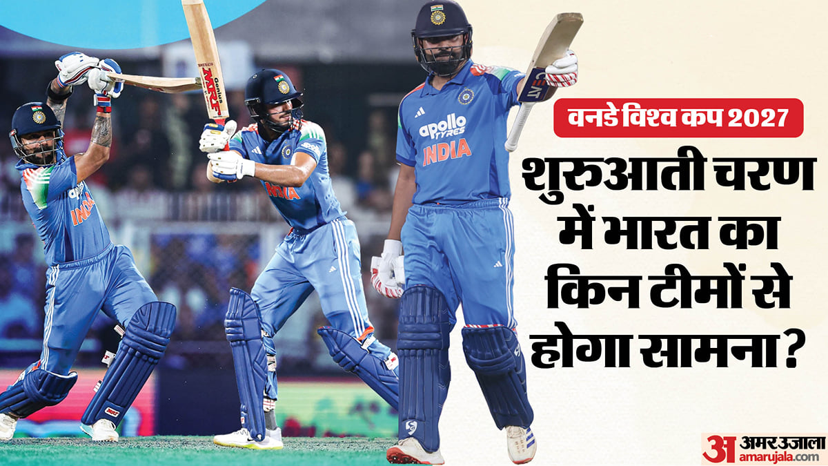 वनडे विश्व कप 2027: किस टीम के खिलाफ अभियान की शुरुआत करेगा भारत? देखें टीम इंडिया का पूरा कार्यक्रम