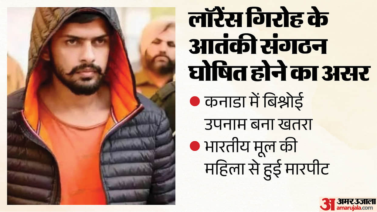 Controversy over Bishnoi number plate in Canada