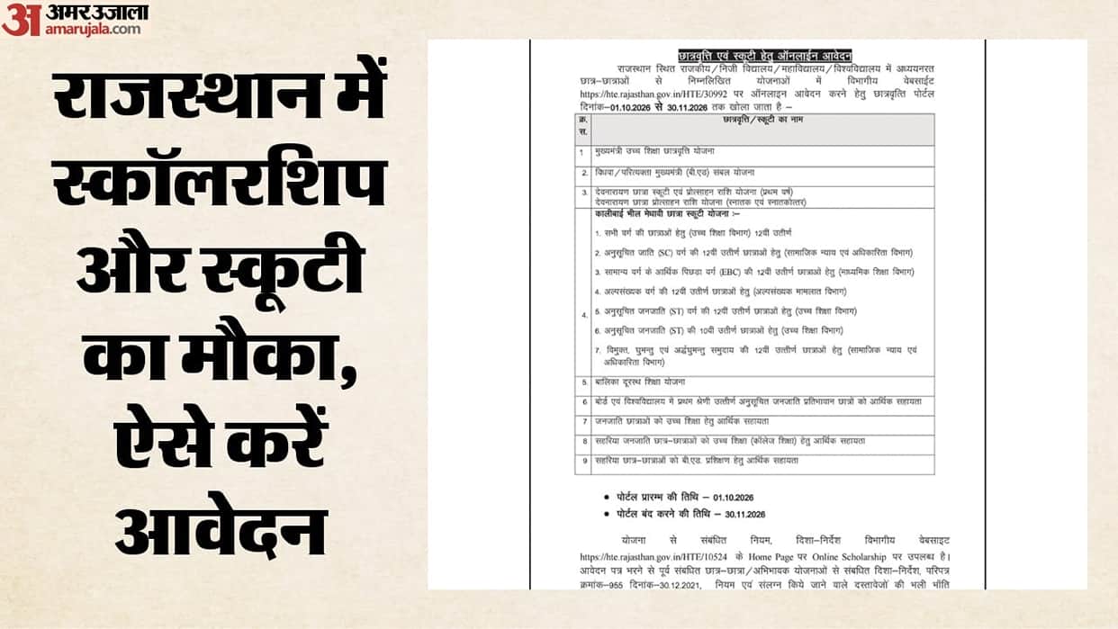 rajasthan scholarship scooty schemes online application 2026 30 november jan aadhaar