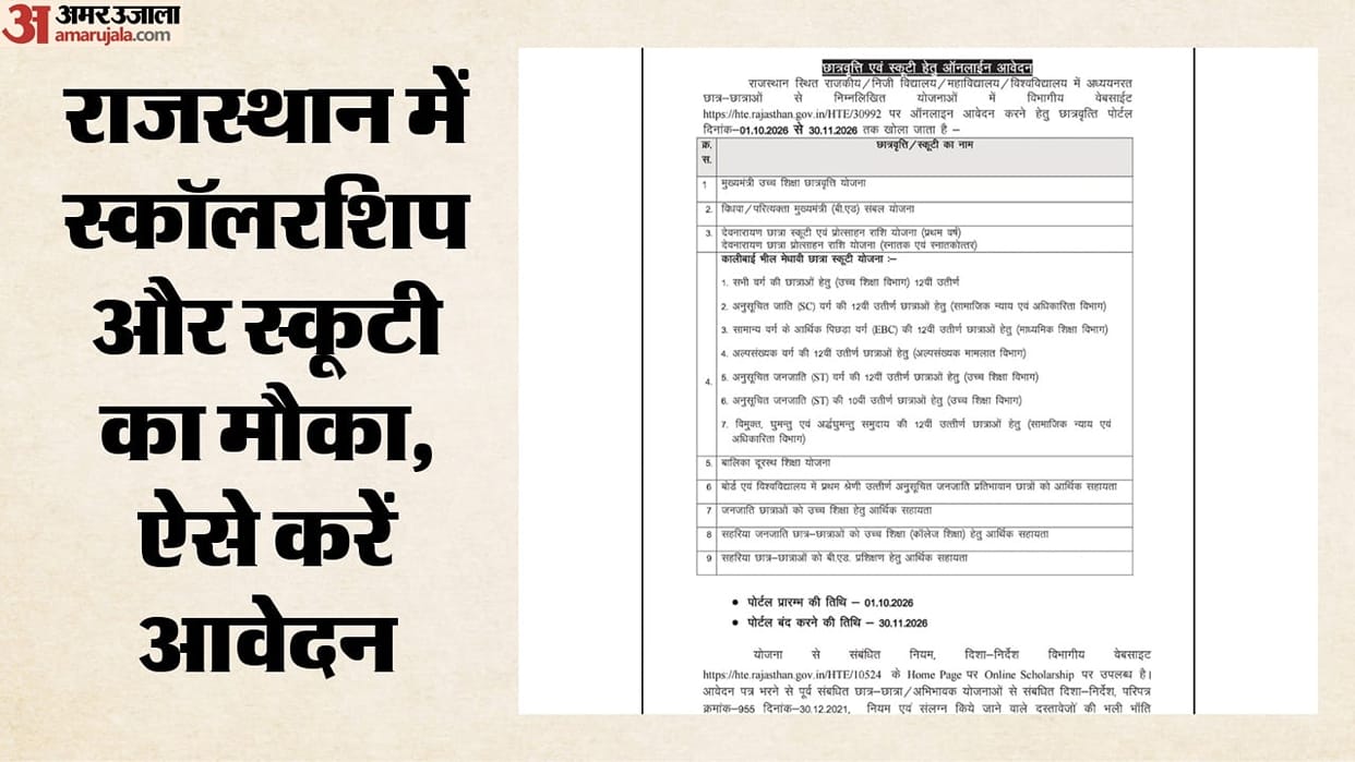 rajasthan scholarship scooty schemes online application 2026 30 november jan aadhaar