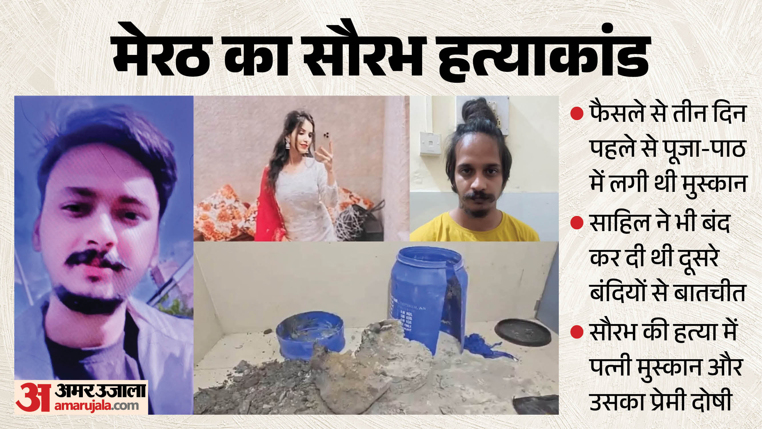Meerut Blue Drum