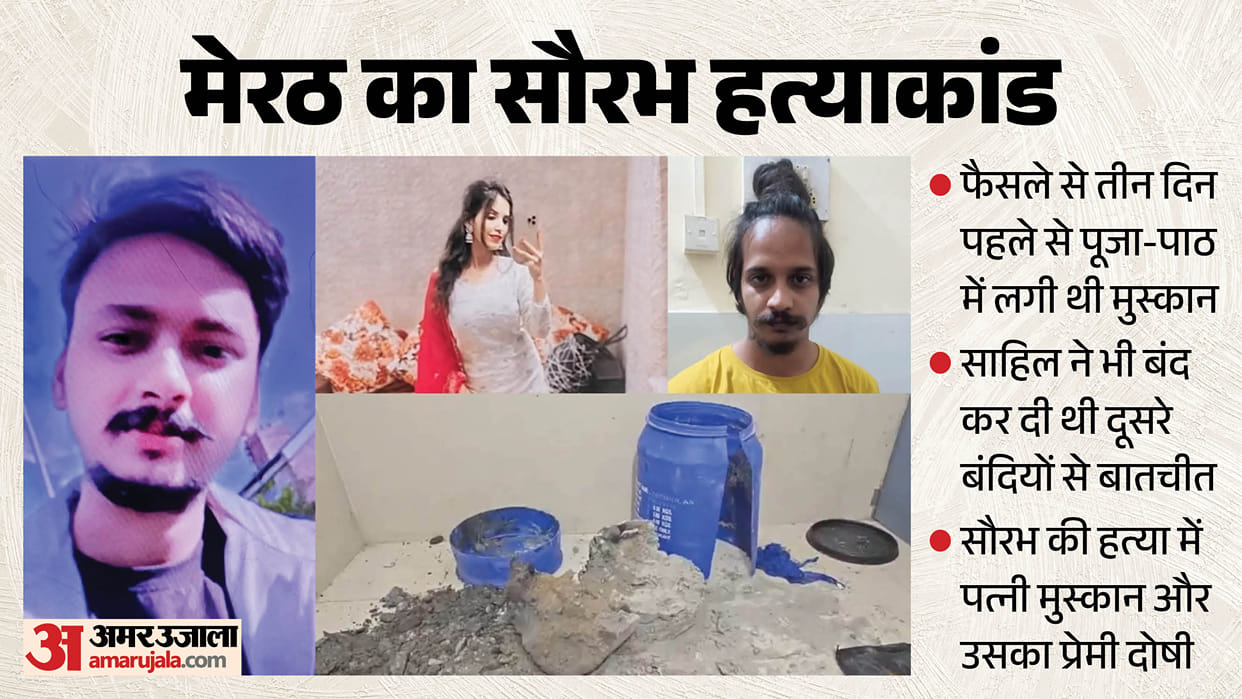 Meerut Blue Drum case What punishment can given now Saurabh wife Muskan asked officer Sahil broke down tears