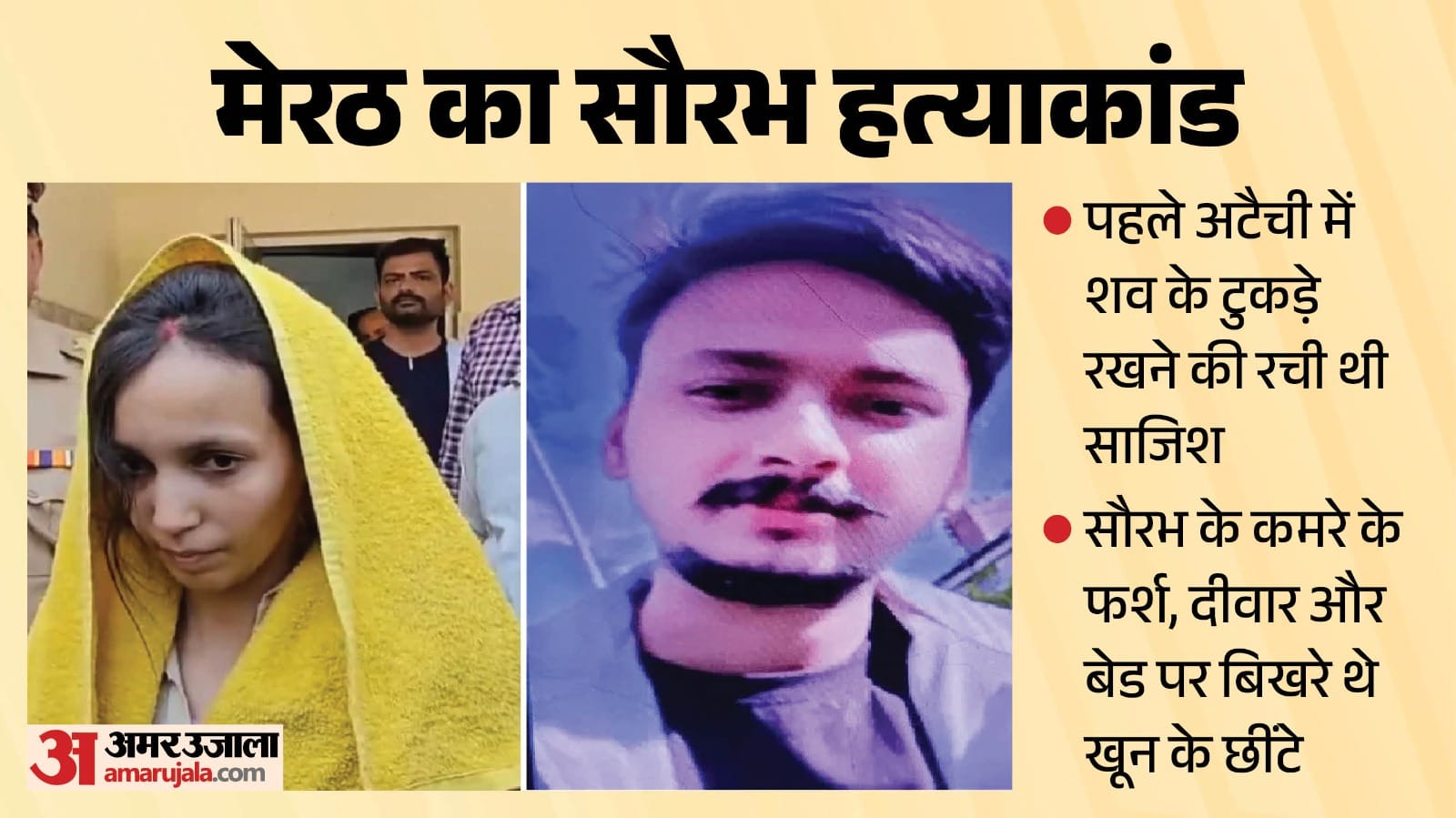 मेरठ का सौरभ हत्याकांड