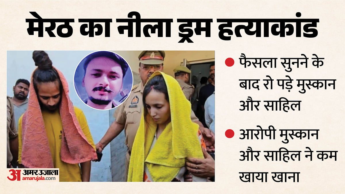 मेरठ का नीला ड्रम कांड: दोषी करार होते ही फूट-फूट कर रोई पति की 'कातिल' मुस्कान, प्रेमी साहिल के भी छलके आंसू