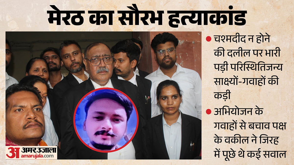 नीला ड्रम कांड: 54 दिन में चार्जशीट, खुलासे के 560 दिन बाद दोषी; चश्मदीद न होने की दलील पर भारी पड़ी ये कड़ी