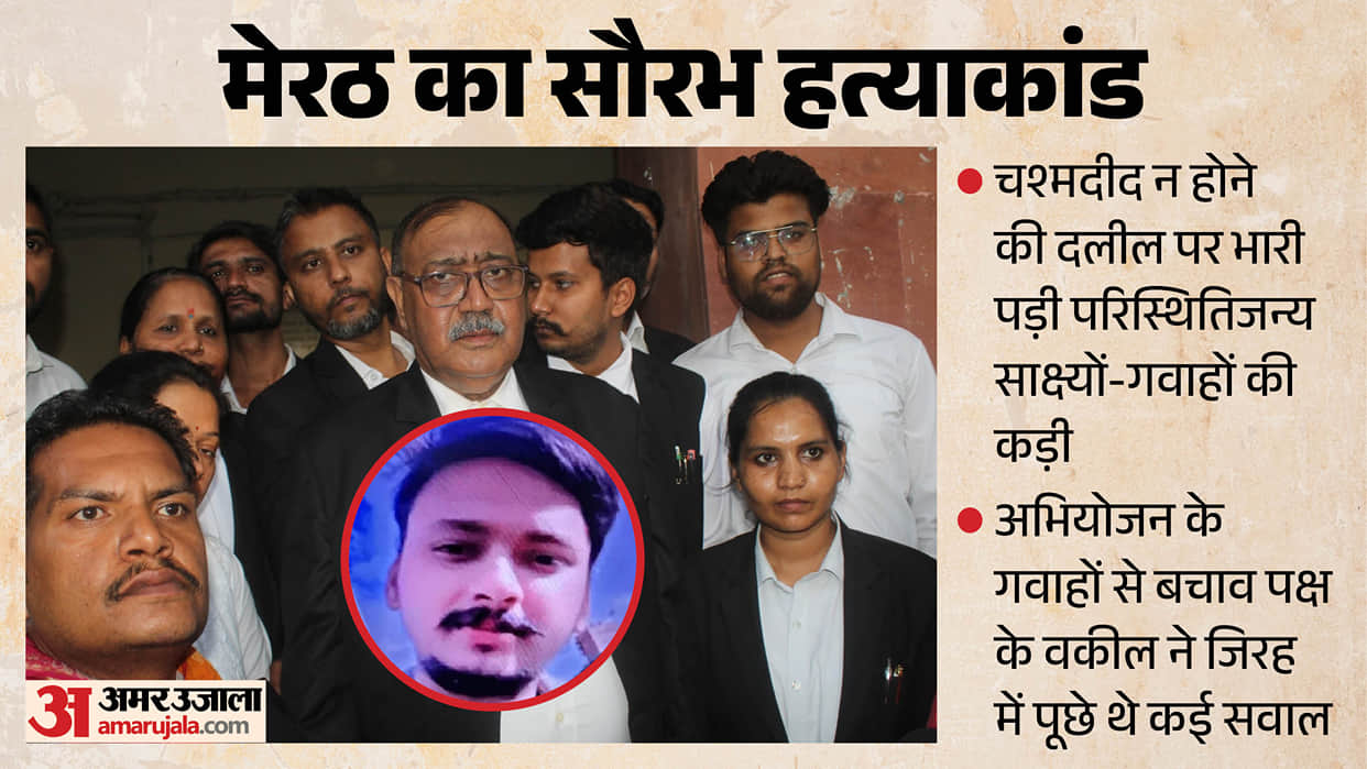 Meerut Saurabh Murder Case circumstantial evidence and witnesses outweighed argument of no eyewitnesses