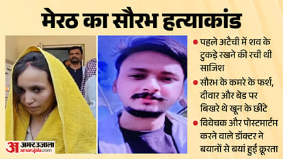 meerut murder