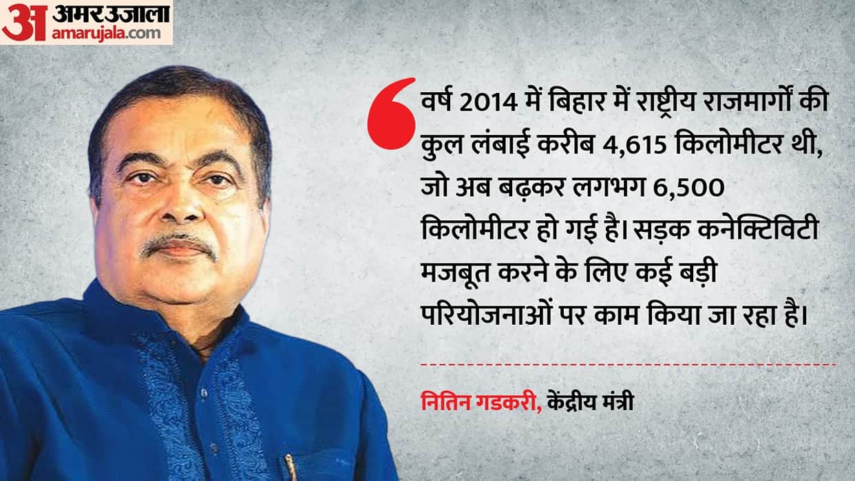 network of roads and expressways to be laid across the state; Union Minister Gadkari outlines a roadmap