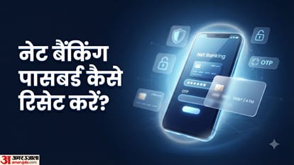 ऑनलाइन बैंकिंग पासवर्ड