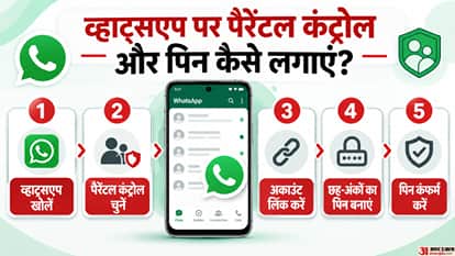 WhatsApp Launches New Parental Controls India: Manage Teen Privacy, Meta AI, more