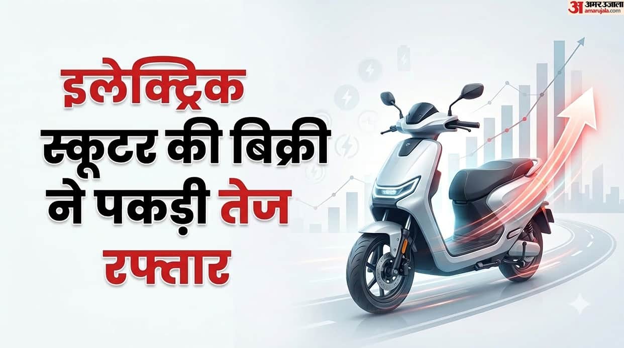 India Electric Two-Wheeler Sales Surge Past 15 Lakh Units First 9 Months 2026