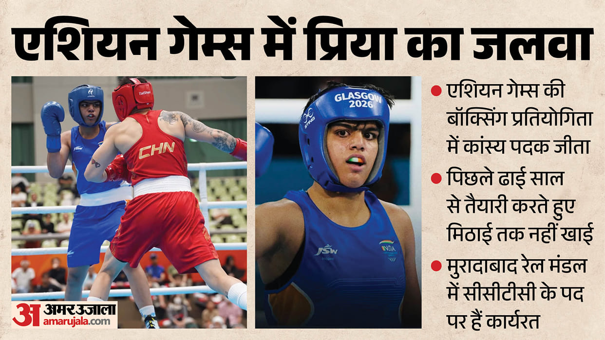 People used to say she was girl and wouldnt be able to become boxer Priya brought a medal from Asian Games