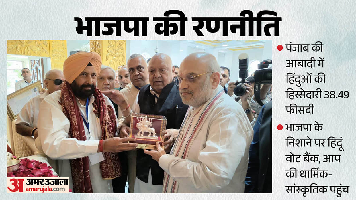 Punjab 2027 Elections Amit Shah Devi Talab Mandir Visit in Jalandhar Draws Political Attention