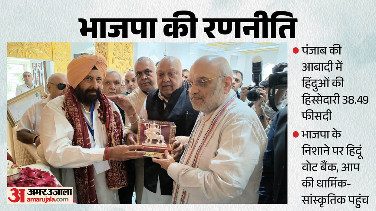 Punjab 2027 Elections Amit Shah Devi Talab Mandir Visit in Jalandhar Draws Political Attention