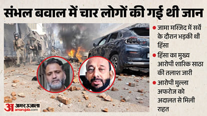 संभल हिंसा की जांच जारी