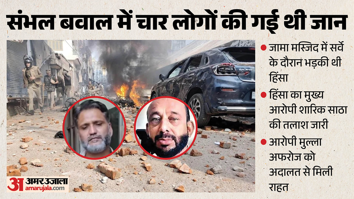 संभल हिंसा: मास्टरमाइंड शारिक साठा पकड़ से दूर, साथी अफरोज जेल से रिहा, चार की माैत से लेकर अबतक की पूरी कहानी