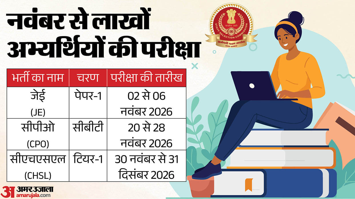 SSC Exam Dates 2026 Released: Official Schedule for JE, Delhi Police SI & CHSL Tier 1 Exams Out