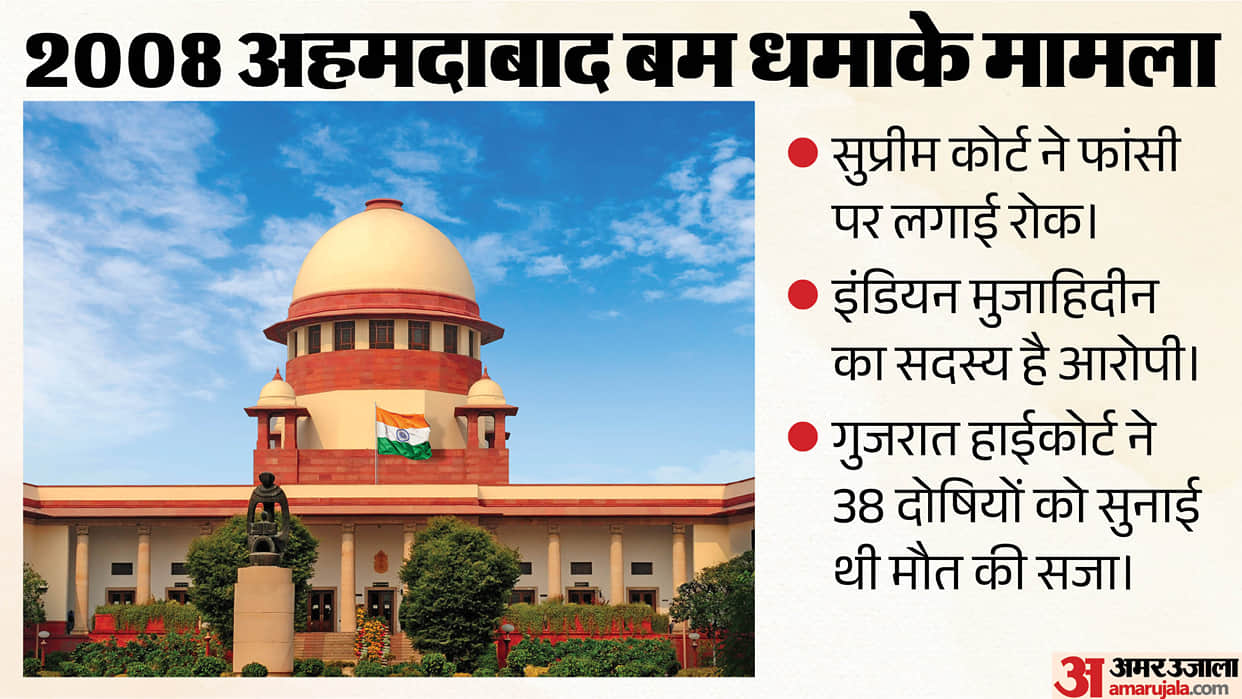 Ahmedabad bomb blasts case 2008 Supreme court stays execution of death penalty of IM operative