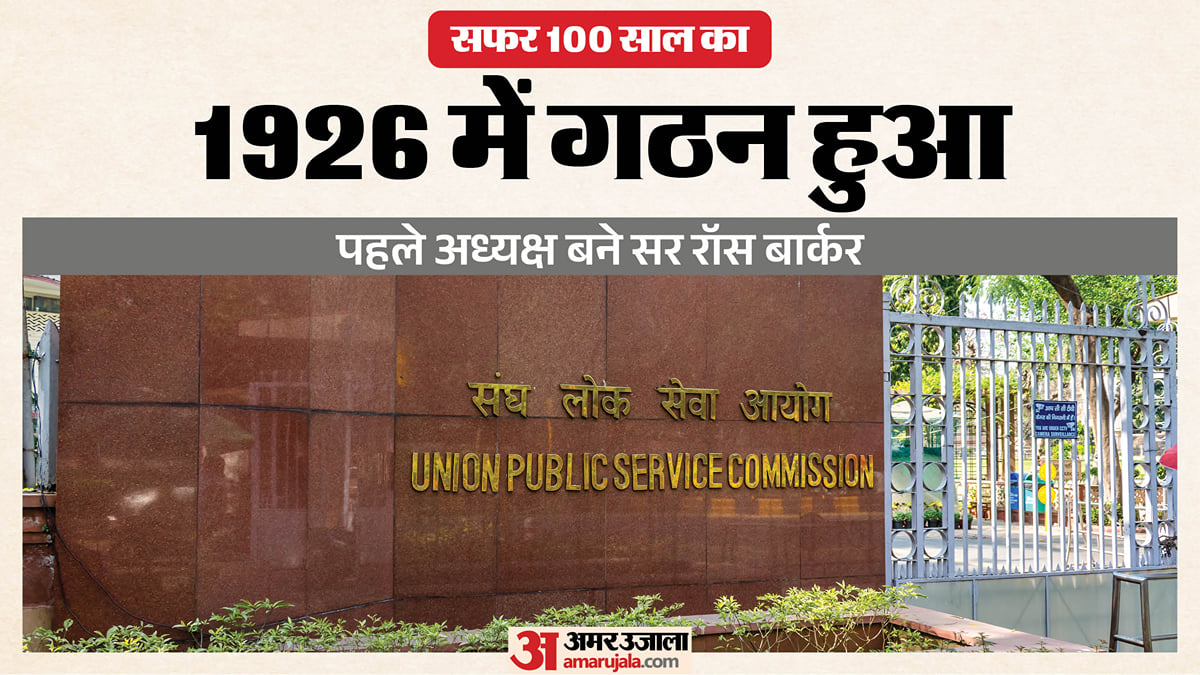 एक्सप्लेनर: 100 साल के लोक सेवा आयोग की अनसुनी कहानियां, एक सलाहकार संस्था कैसे बनी संवैधानिक यूपीएससी?
