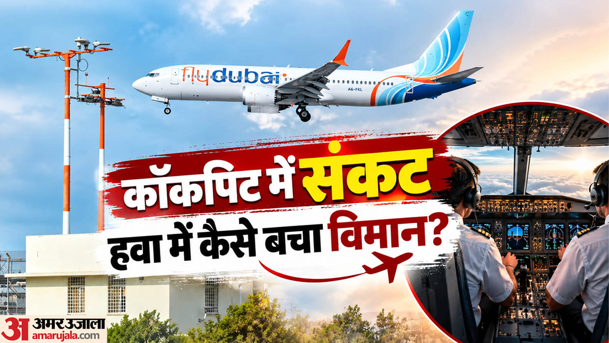 Flydubai Flight Crisis Explained: 17,000-Foot Drop Squawk 7500 and What Happened in the Cockpit know