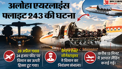 Explainer: From Hijackings to Engine Failures, How Pilots and Crew Saved Passengers