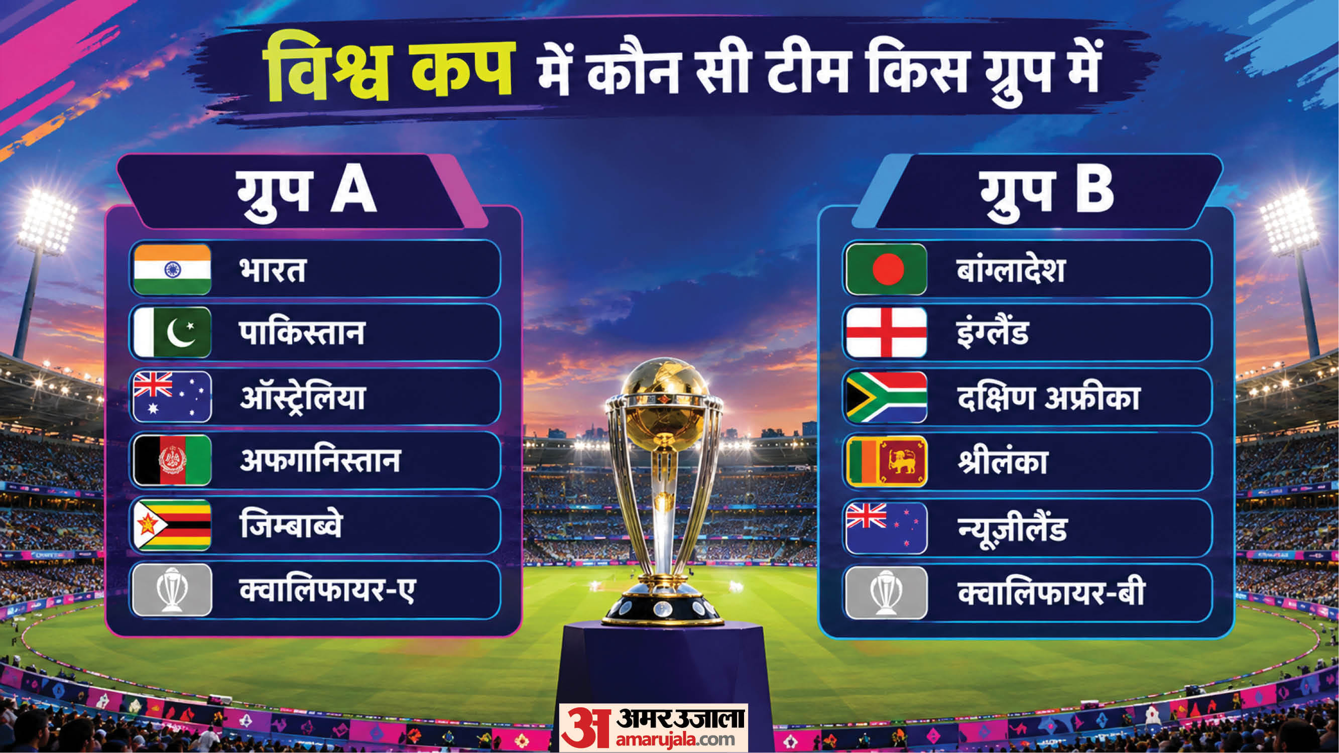 How prepared is India for the ODI World Cup 2027? Team management and selectors face multiple challenges