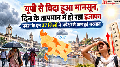 UP Big News CM Yogi says the government used to grovel back then; Akhilesh Yadav makes a major announc