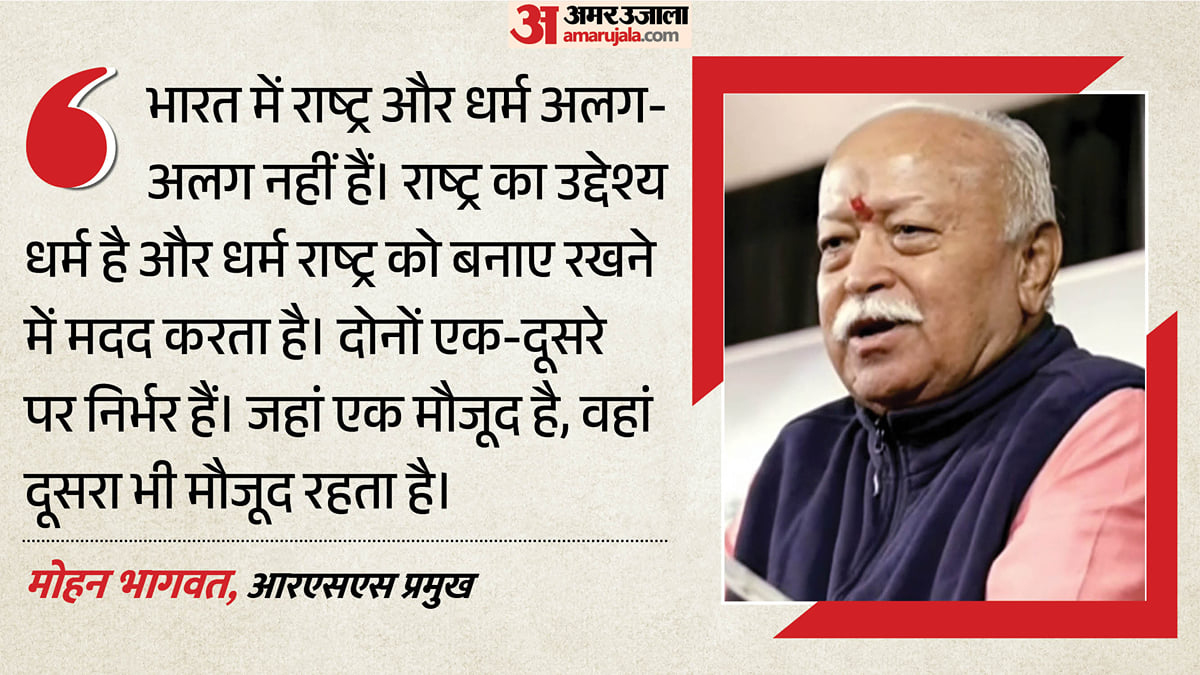 आरएसएस: 'धर्म और राष्ट्र अविभाज्य हैं', अशांत दुनिया में भारत की भूमिका पर क्या बोले संघ प्रमुख मोहन भागवत?