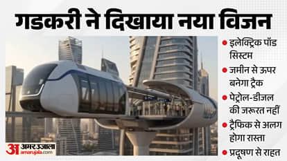 Skybus Concept: Gadkari Showcases Elevated Electric Pods; This Future Urban Transport?