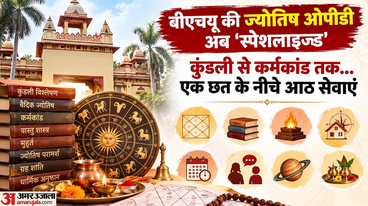 BHU Astrology OPD Now Specialized From horoscopes to rituals eight services under one roof in Varanasi