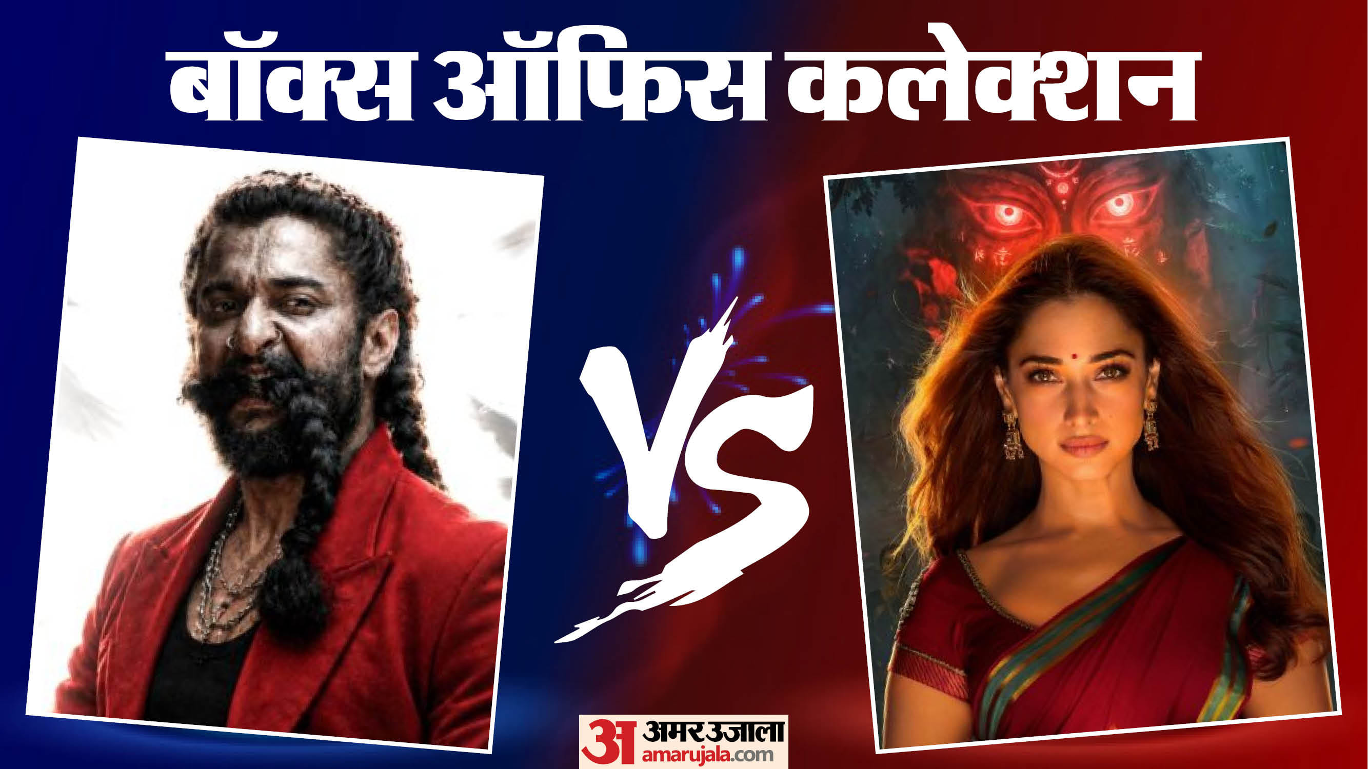 बॉक्स ऑफिस रिपोर्ट