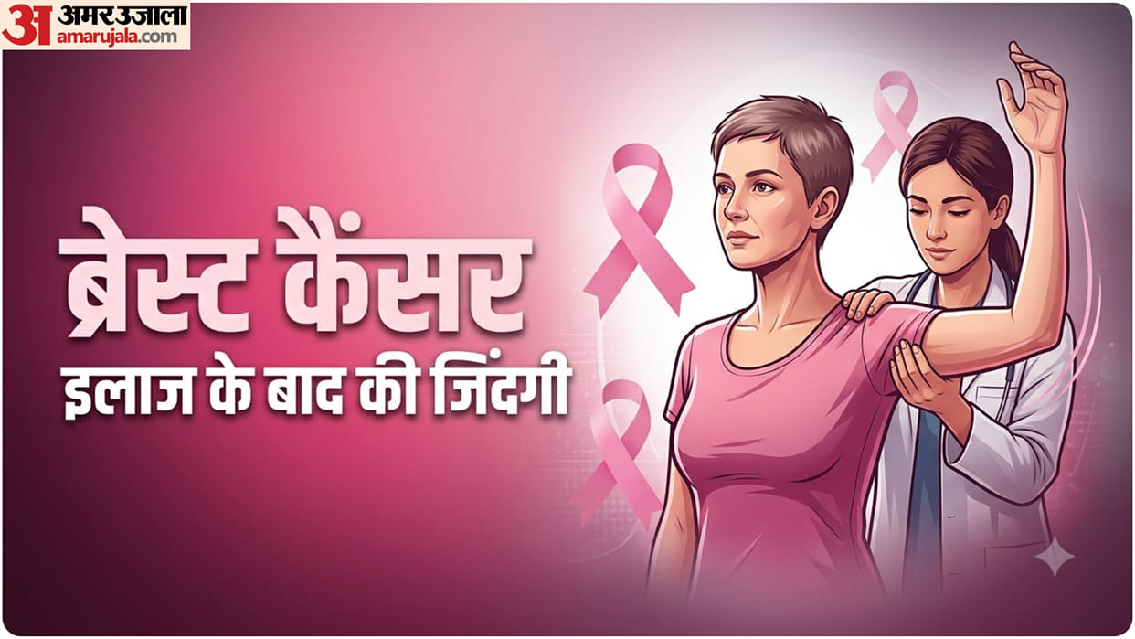 Breast Cancer Recovery How Physiotherapy Helps Breast Cancer Survivors Return to Normal Life