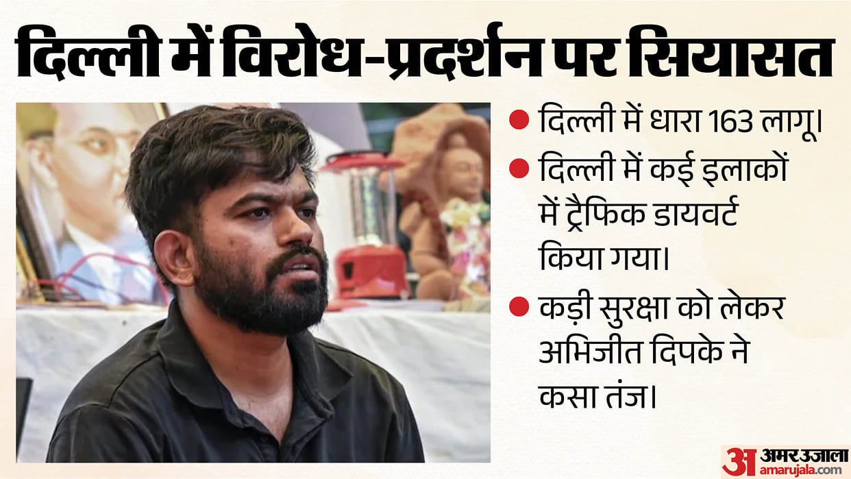 abhijeet dipke target delhi police for security arrangements for jantar mantar protest