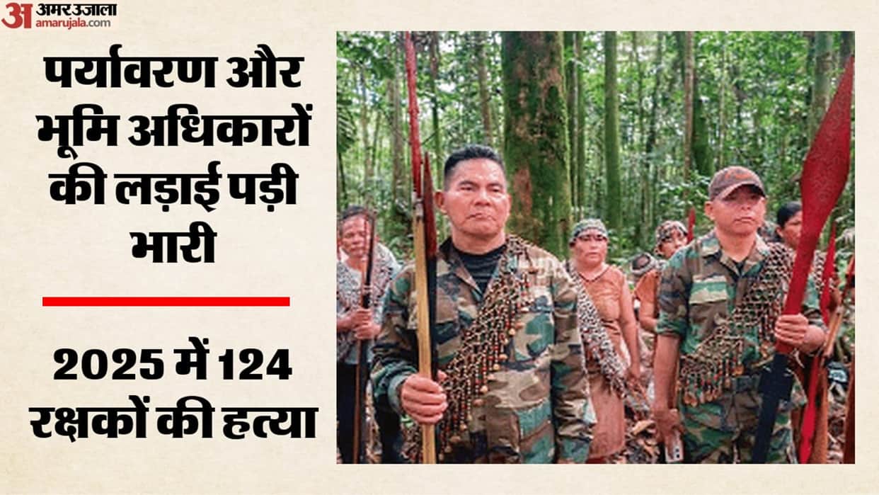 global-witness-report-124-environmental-defenders-killed-2025-land-rights-violence