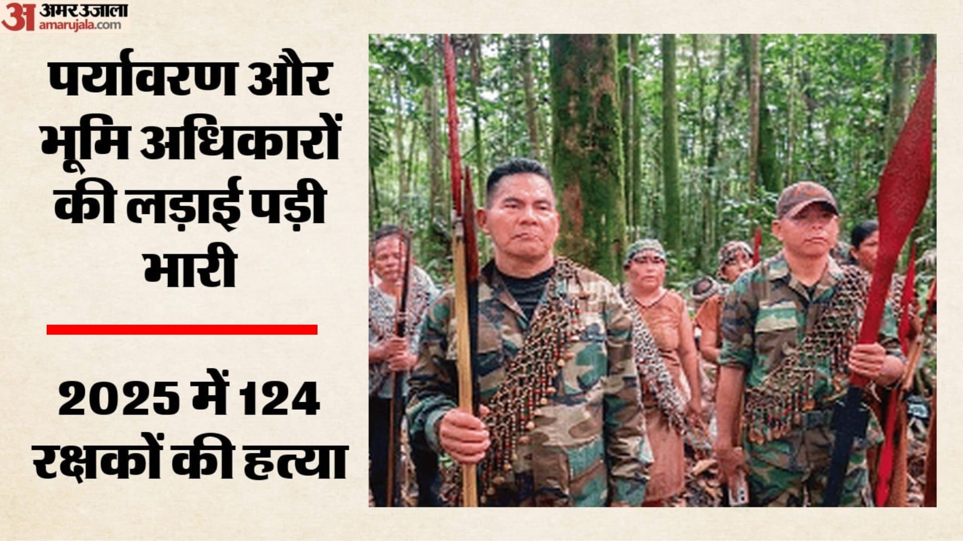 पर्यावरण रक्षकों की जान पर खतरा