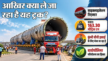 Explainer: Why Is This 308-Wheeled ‘Behemoth’ Truck Travelling Across Uttar Pradesh? What Makes It Special?
